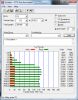 Untitled - ATTO Disk Benchmark 5082012 54047 PM.jpg